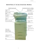 Preview for 16 page of Sagem 6890N User Manual