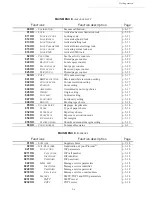 Preview for 46 page of Sagem 6890N User Manual