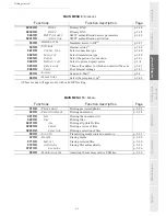 Preview for 47 page of Sagem 6890N User Manual