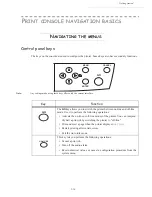 Preview for 48 page of Sagem 6890N User Manual