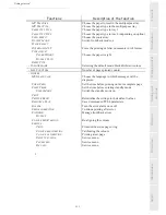 Preview for 51 page of Sagem 6890N User Manual