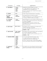 Preview for 62 page of Sagem 6890N User Manual