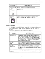 Preview for 156 page of Sagem 6890N User Manual