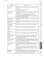 Preview for 157 page of Sagem 6890N User Manual