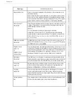 Preview for 159 page of Sagem 6890N User Manual