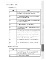 Preview for 161 page of Sagem 6890N User Manual