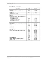 Preview for 58 page of Sagem ADR 155C Installation And User Manual