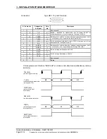 Preview for 84 page of Sagem ADR 155C Installation And User Manual