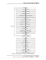 Preview for 89 page of Sagem ADR 155C Installation And User Manual