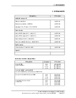 Preview for 121 page of Sagem ADR 155C Installation And User Manual