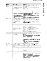 Preview for 97 page of Sagem AGORIS M943 User Manual