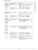 Preview for 102 page of Sagem AGORIS M943 User Manual