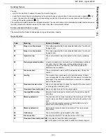 Preview for 105 page of Sagem AGORIS M943 User Manual