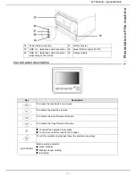 Предварительный просмотр 7 страницы Sagem Agoris M943dn User Manual