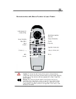 Preview for 9 page of Sagem CP 110-X User Manual