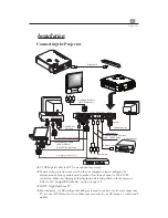 Preview for 11 page of Sagem CP 110-X User Manual