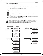 Предварительный просмотр 5 страницы Sagem D16T User Manual