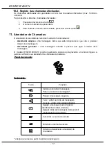 Preview for 46 page of Sagem D18V User Manual