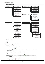 Preview for 146 page of Sagem D18V User Manual