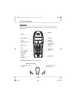 Предварительный просмотр 5 страницы Sagem D20T User Manual