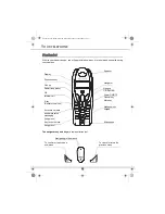 Предварительный просмотр 6 страницы Sagem D20V User Manual