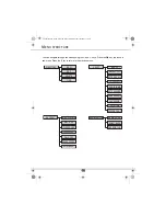 Предварительный просмотр 14 страницы Sagem D20V User Manual