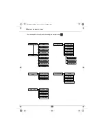 Preview for 15 page of Sagem D30H User Manual