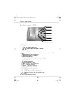 Preview for 6 page of Sagem D30V User Manual