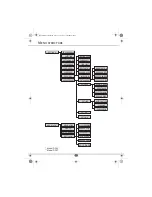 Preview for 16 page of Sagem D30V User Manual