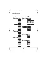 Preview for 19 page of Sagem D70T User Manual