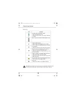 Preview for 6 page of Sagem D86C User Manual