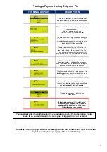 Preview for 9 page of Sagem EFT930SEM Quick Reference Manual