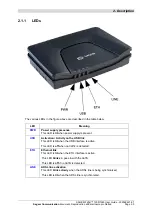 Preview for 13 page of Sagem F@ST 1200 User Manual