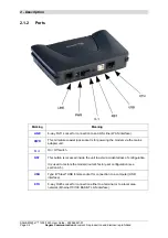 Preview for 14 page of Sagem F@ST 1200 User Manual