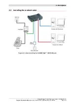 Preview for 15 page of Sagem F@ST 1200 User Manual