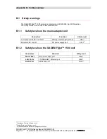 Предварительный просмотр 112 страницы Sagem F@ST 1500 Reference Manual