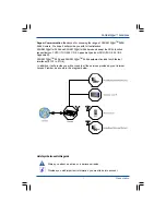 Предварительный просмотр 1 страницы Sagem F@st 2404 Manual