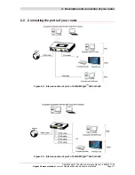 Предварительный просмотр 21 страницы Sagem F@st 244x Reference Manual