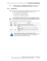 Предварительный просмотр 77 страницы Sagem F@st 244x Reference Manual