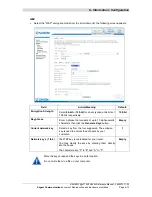 Предварительный просмотр 83 страницы Sagem F@st 244x Reference Manual