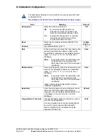 Предварительный просмотр 106 страницы Sagem F@st 244x Reference Manual