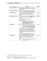 Предварительный просмотр 108 страницы Sagem F@st 244x Reference Manual