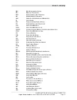 Предварительный просмотр 247 страницы Sagem F@st 244x Reference Manual