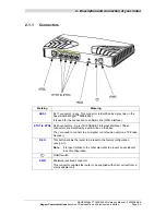 Предварительный просмотр 19 страницы Sagem F@st 2644 Reference Manual