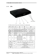 Предварительный просмотр 20 страницы Sagem F@st 2644 Reference Manual