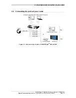 Предварительный просмотр 21 страницы Sagem F@st 2644 Reference Manual