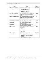 Предварительный просмотр 62 страницы Sagem F@st 2644 Reference Manual