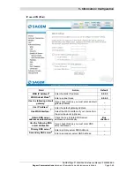 Предварительный просмотр 105 страницы Sagem F@st 2644 Reference Manual