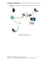 Предварительный просмотр 150 страницы Sagem F@st 2644 Reference Manual