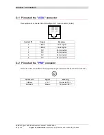 Предварительный просмотр 228 страницы Sagem F@st 2644 Reference Manual